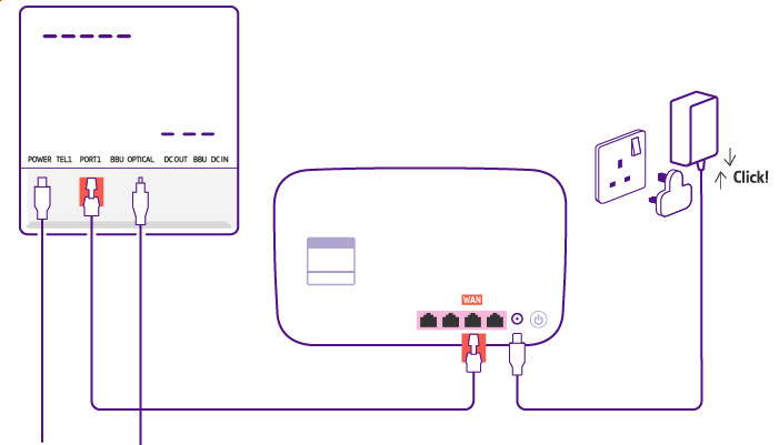 6 Quick Steps To Fix Your BT Broadband (2024)