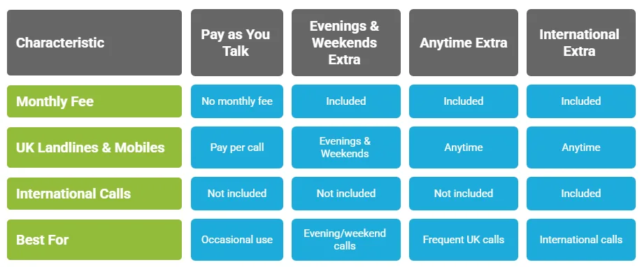 Sky Broadband Review Sky Talk