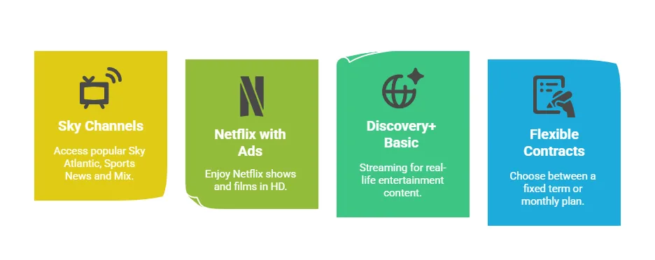 Sky Broadband Review What’s Included in Sky Essential TV