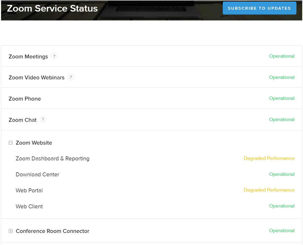 moxtra bandwidth requirements